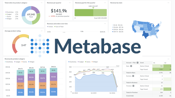 Metabase Analysis
